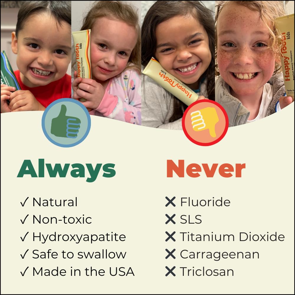 Dentist-formulated, clean-label label for Happy Tooth fluoride-free toothpaste