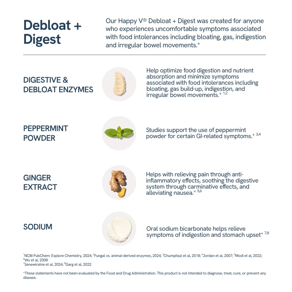 Minimalist flat lay of Happy V Debloat + Digestive Enzymes with capsules