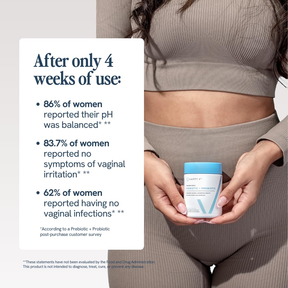 Happy V Dr. Formulated Vaginal Probiotics recyclable packaging depiction.