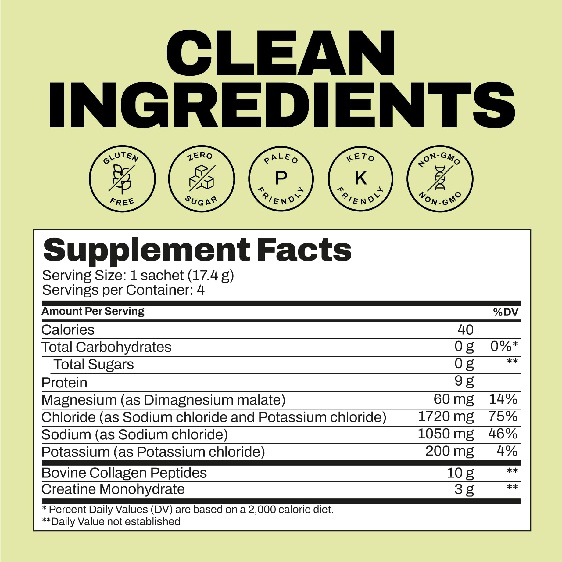 Harlo pink Himalayan salt crystal close-up underlines natural electrolyte source.