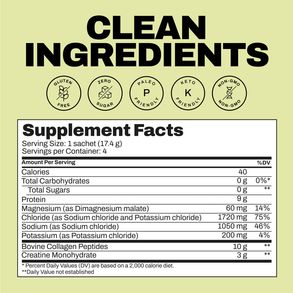 Harlo raspberry drink mix sample pack with scoop for pre- or post-workout energy.