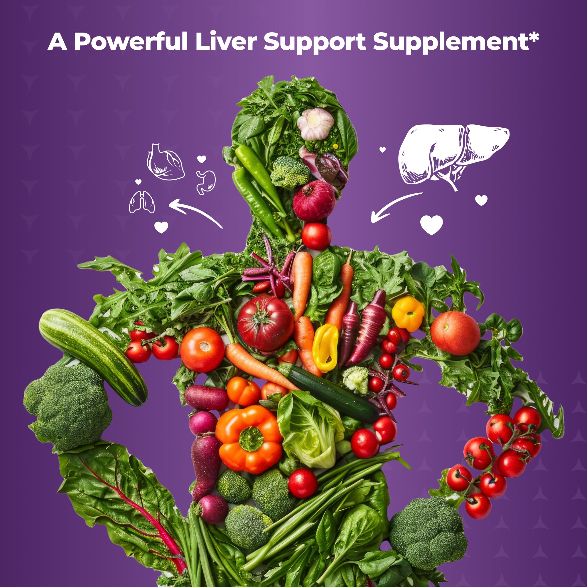 Two-capsule daily serving for detox and liver support