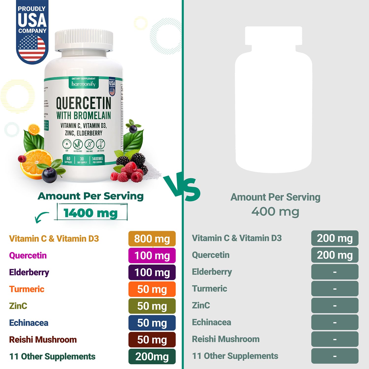 60 vegetarian capsules per bottle