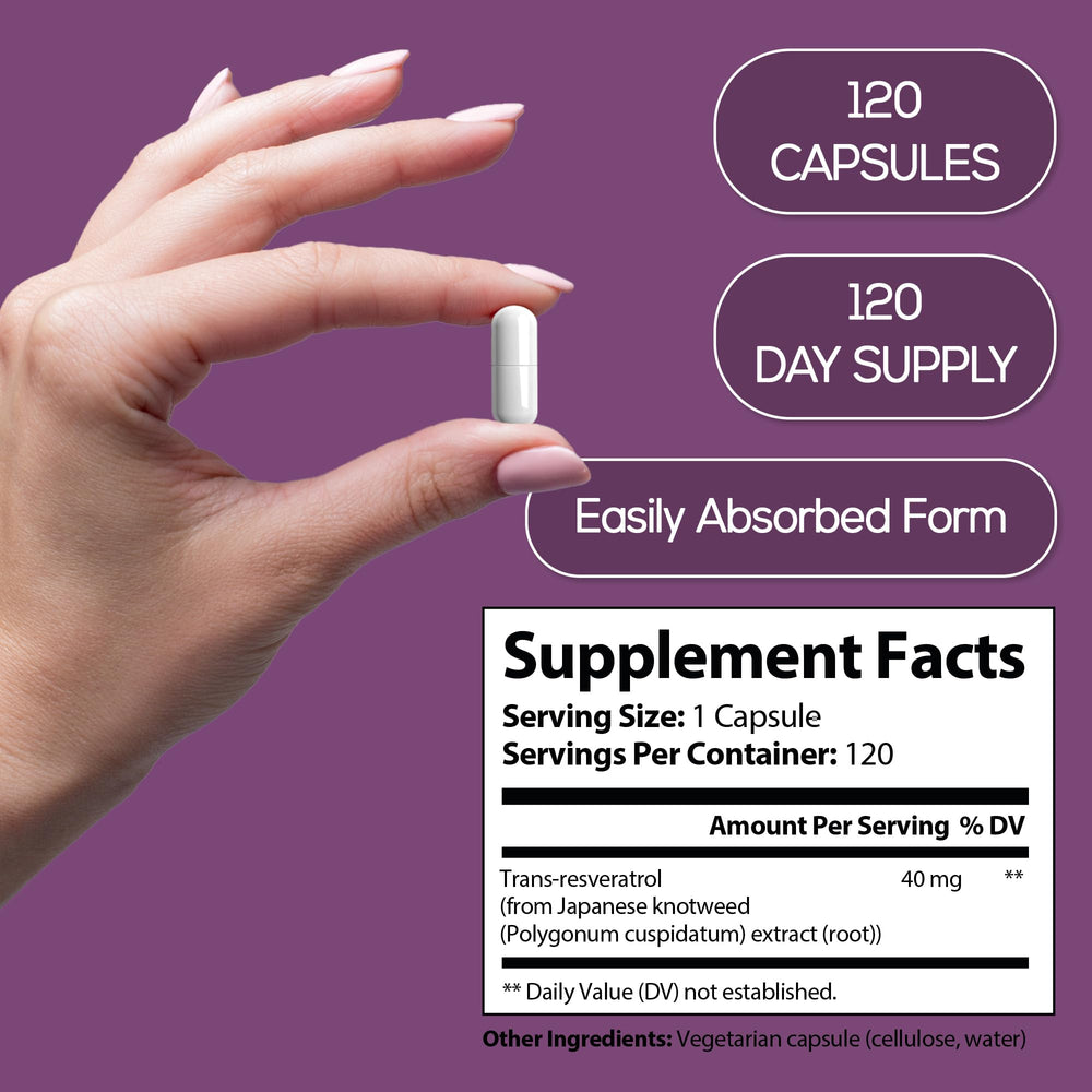 Close-up of Harmonify Resveratrol capsules