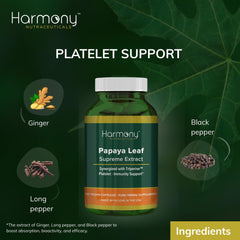 Close-up of Papaya Leaf Supreme Extract capsules bottle