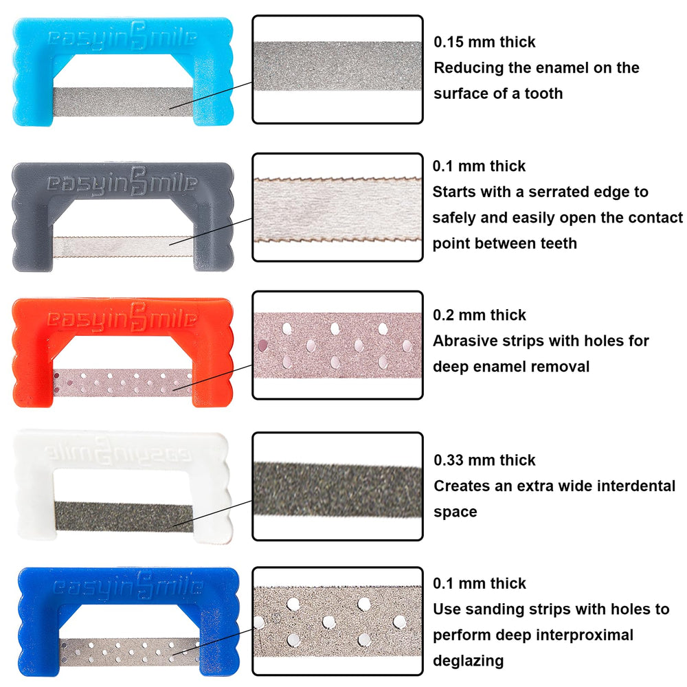 Double-side sand variation of HarmonyDent IPR strip