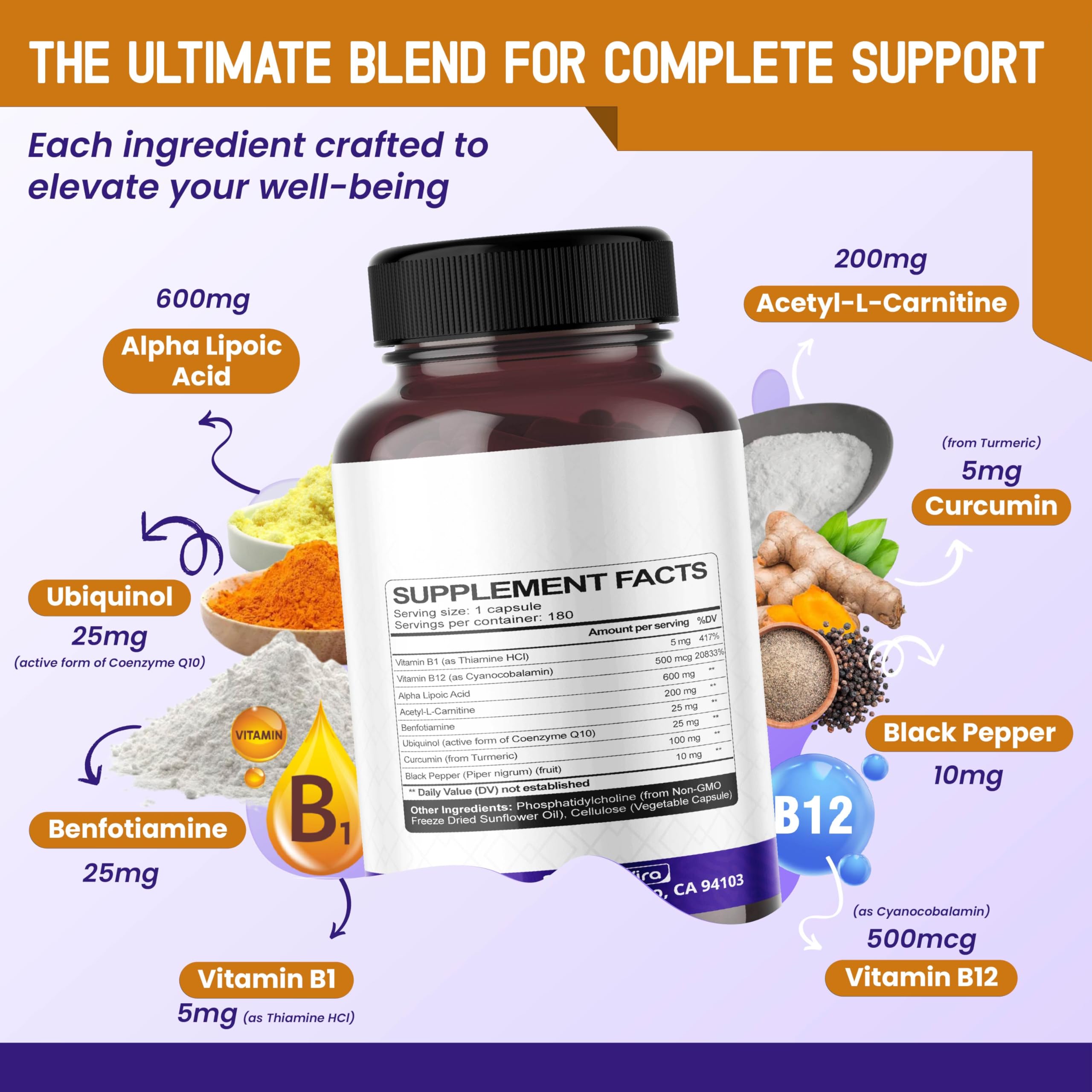 Liposomal absorption technology for HarmoVira