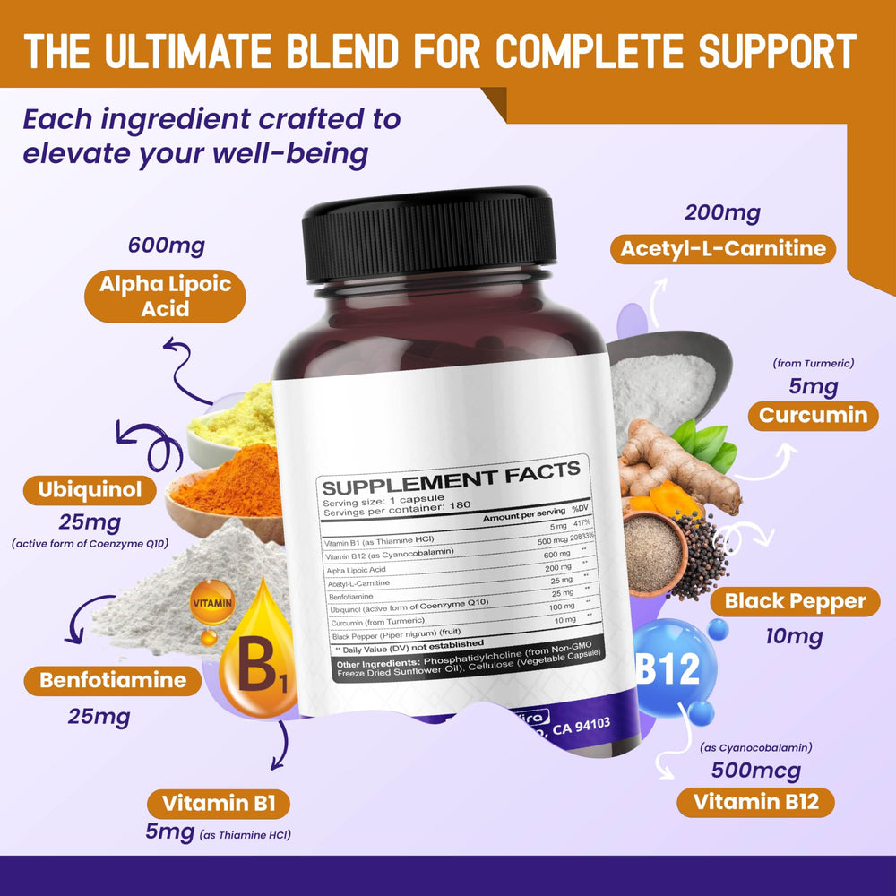 Liposomal absorption technology for HarmoVira