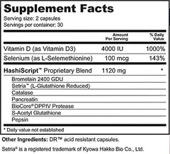 Close-up of HashiScript label with catalase and glutathione