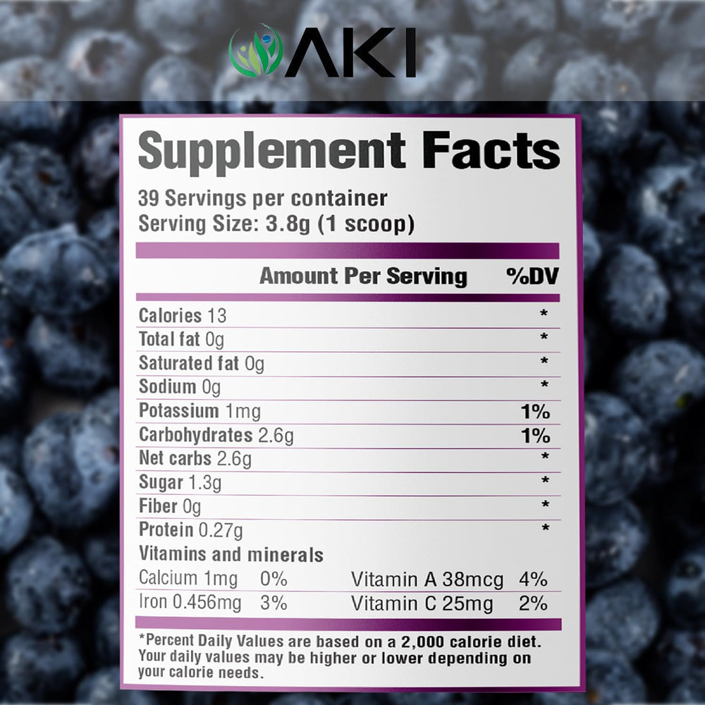 Dried haskap berries used to make the extract