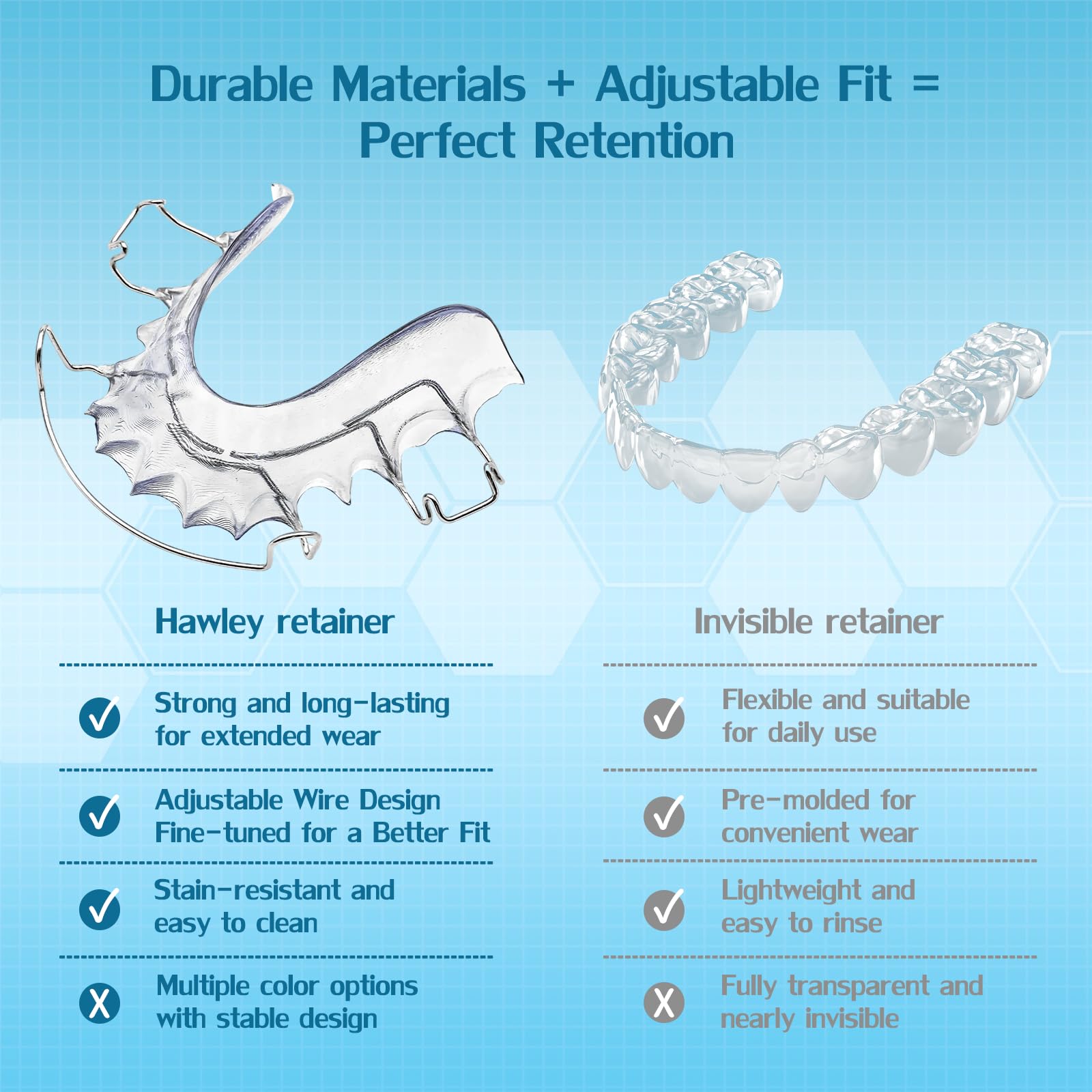 Hawley retainer with discreet clear acrylic base