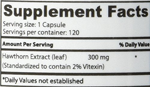 Digestive health benefits iconography for Hawthorn Berry