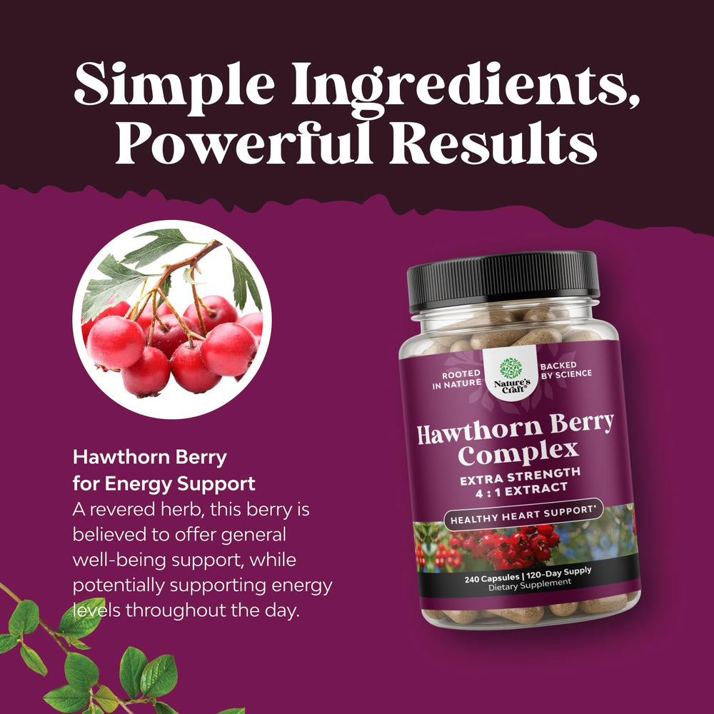 Supplement facts and ingredients panel
