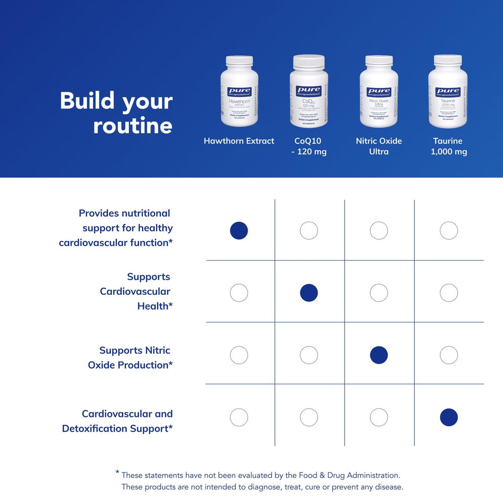 Hypoallergenic Hawthorn Extract packaging and bottle