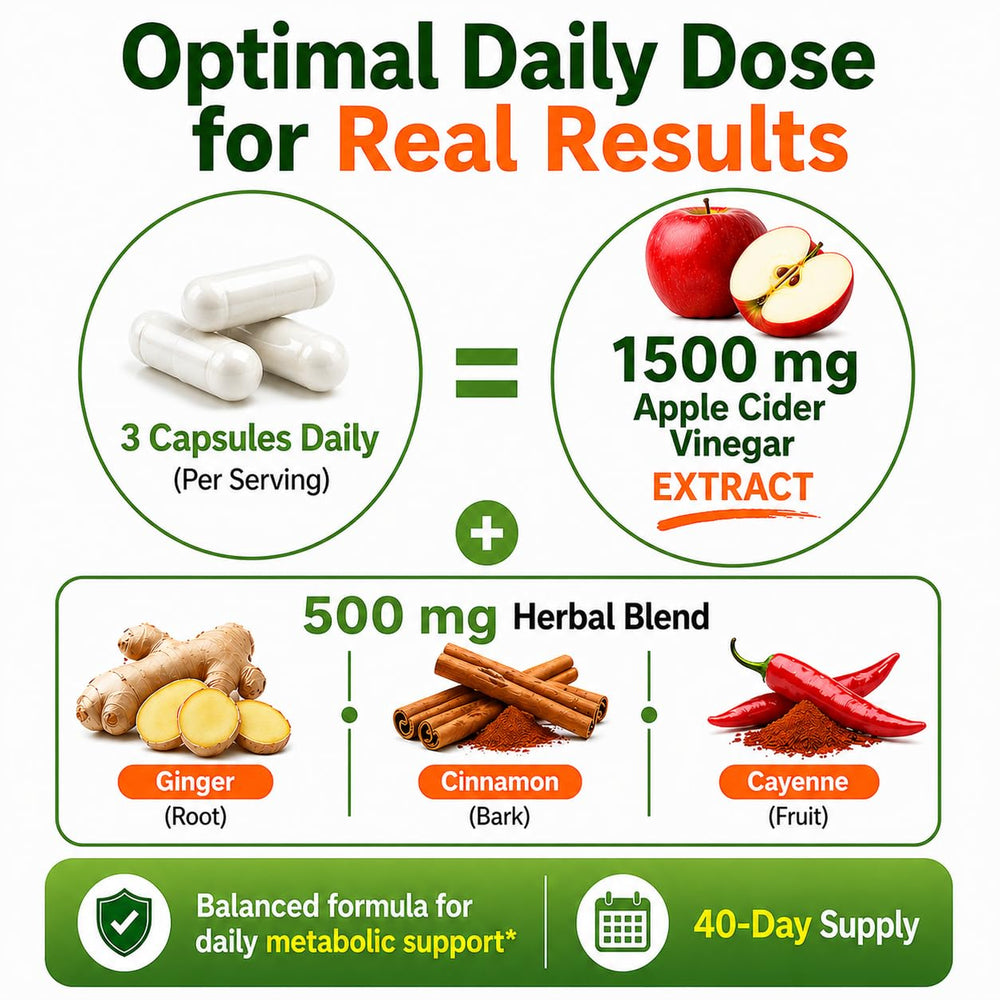 HCL HERBAL CODE LABS ginger cayenne cinnamon ingredients arranged showing natural blend