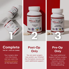 Close-up of HealFast capsules
