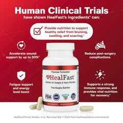 HealFast ingredients and nutritional components for recovery