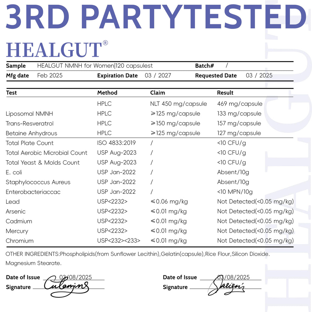 Radiant skin result imagery for HEALGUT NMNH