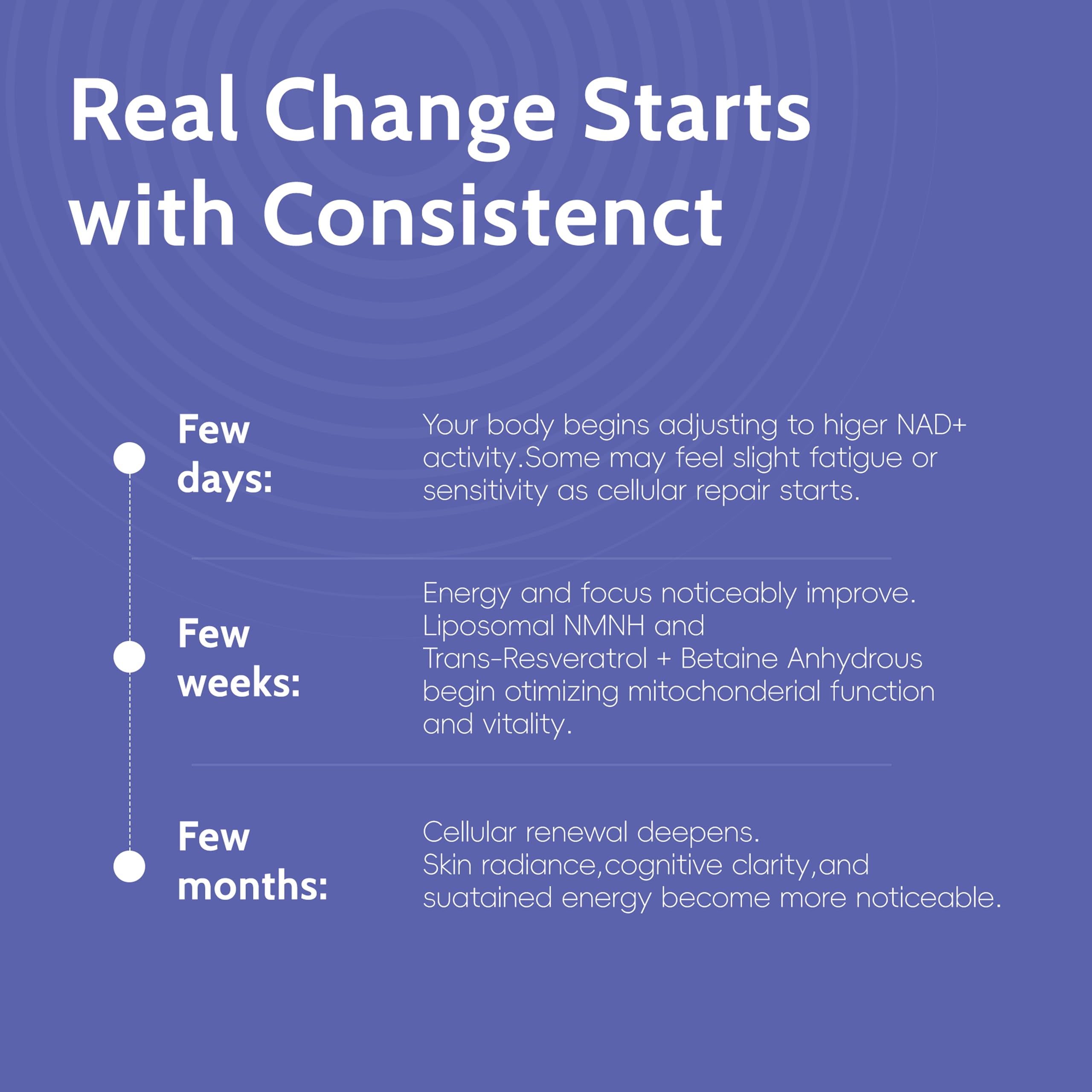 ACS research support graphic for NMNH