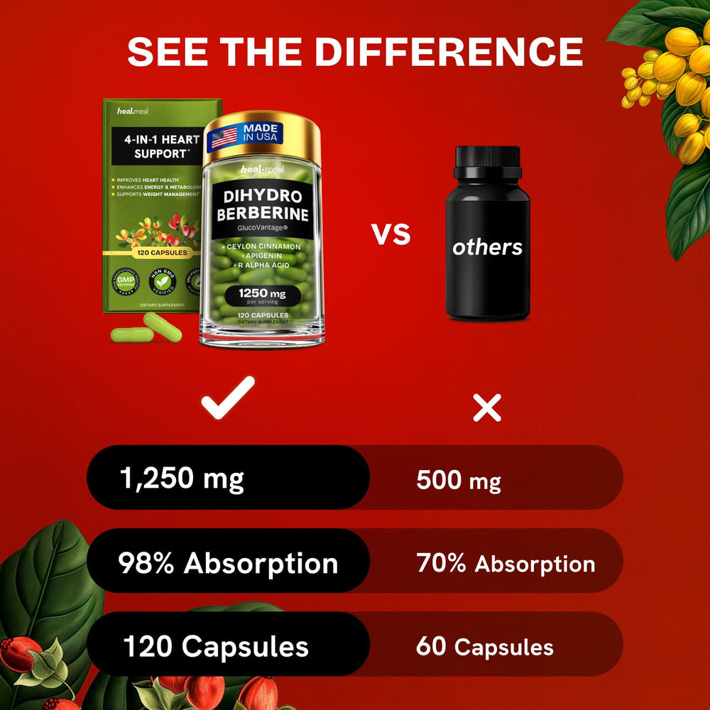 Dosage and serving size chart for HealMeal
