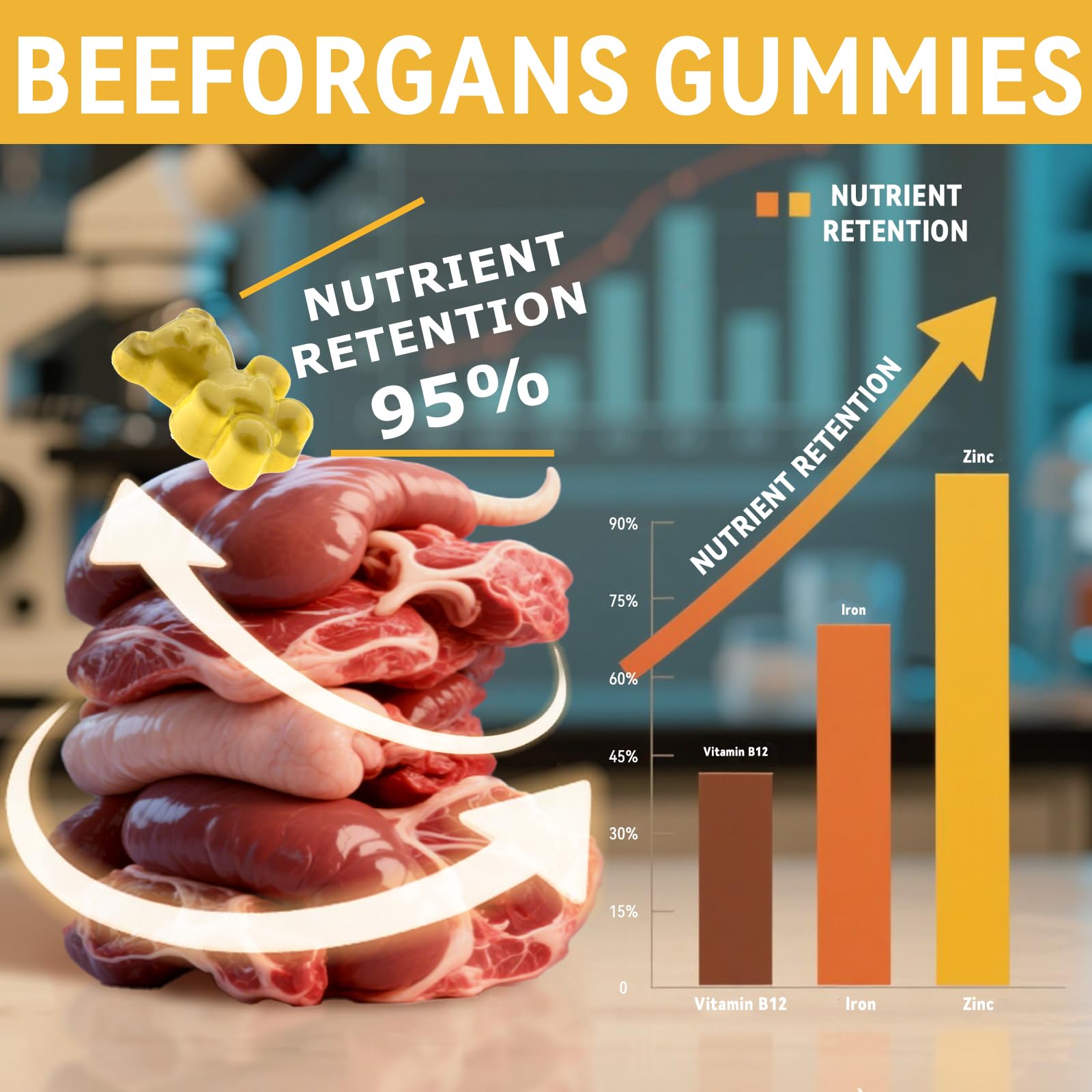 Close-up of beef organ gummies ingredients