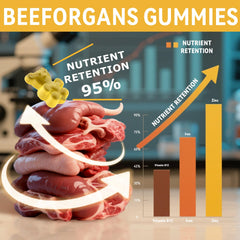Close-up of beef organ gummies ingredients
