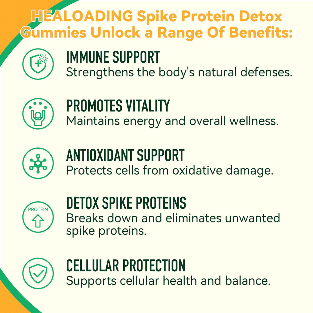 HEALOADING Spike Protein Detox Supplement packaging