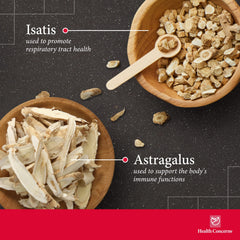 270-capsule bottle of Health Concerns Astra Isatis