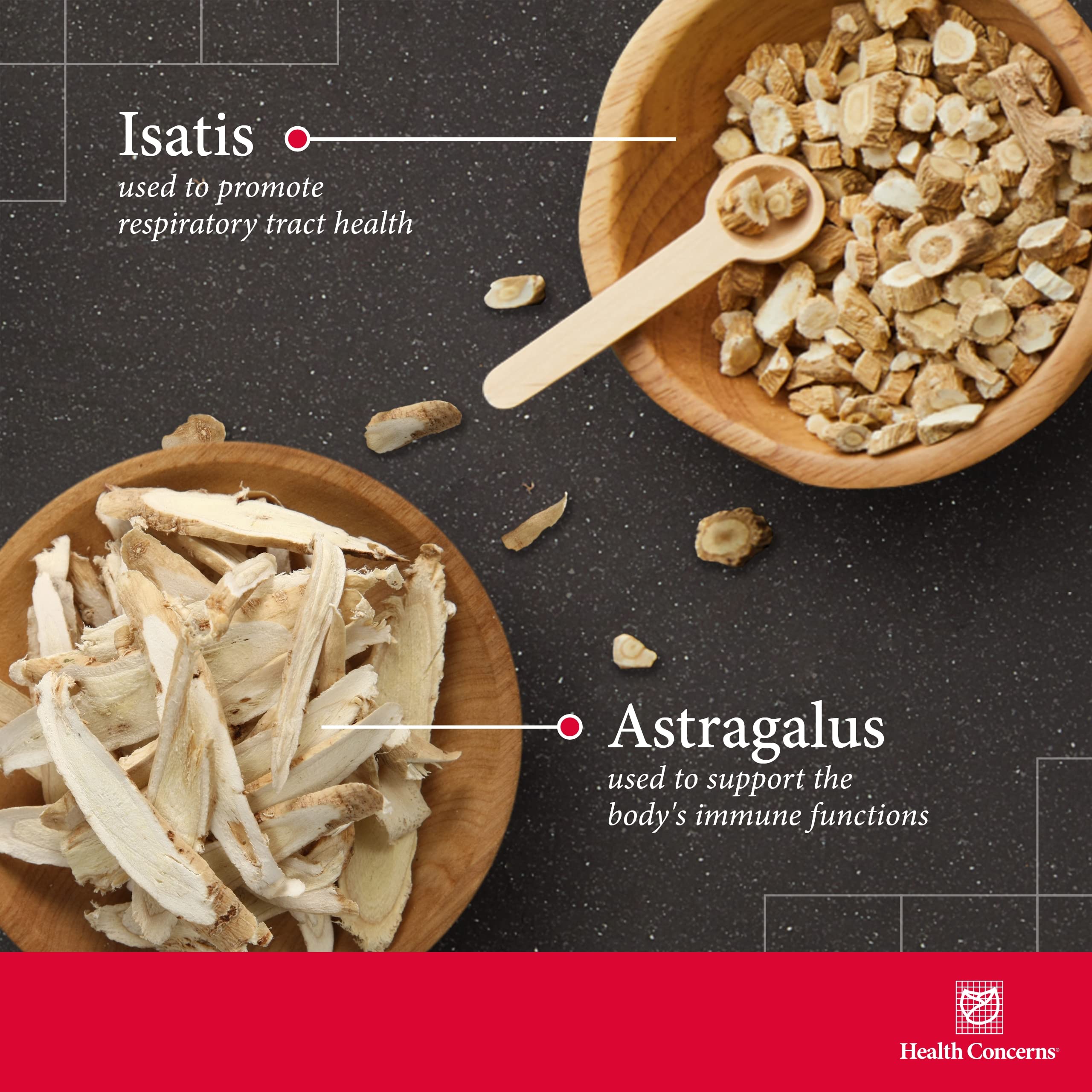Traditional Chinese herbs including Bai-Zhu and White Mulberry in the formula
