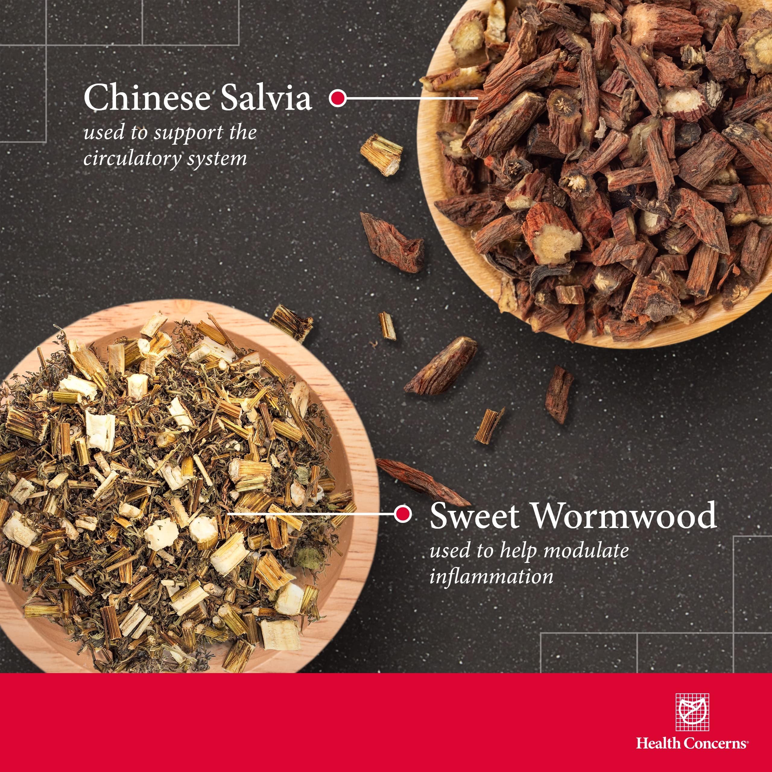Herbal ingredients in Health Concerns Formula H including Skullcap root, Quercetin, honeysuckle, and peony.