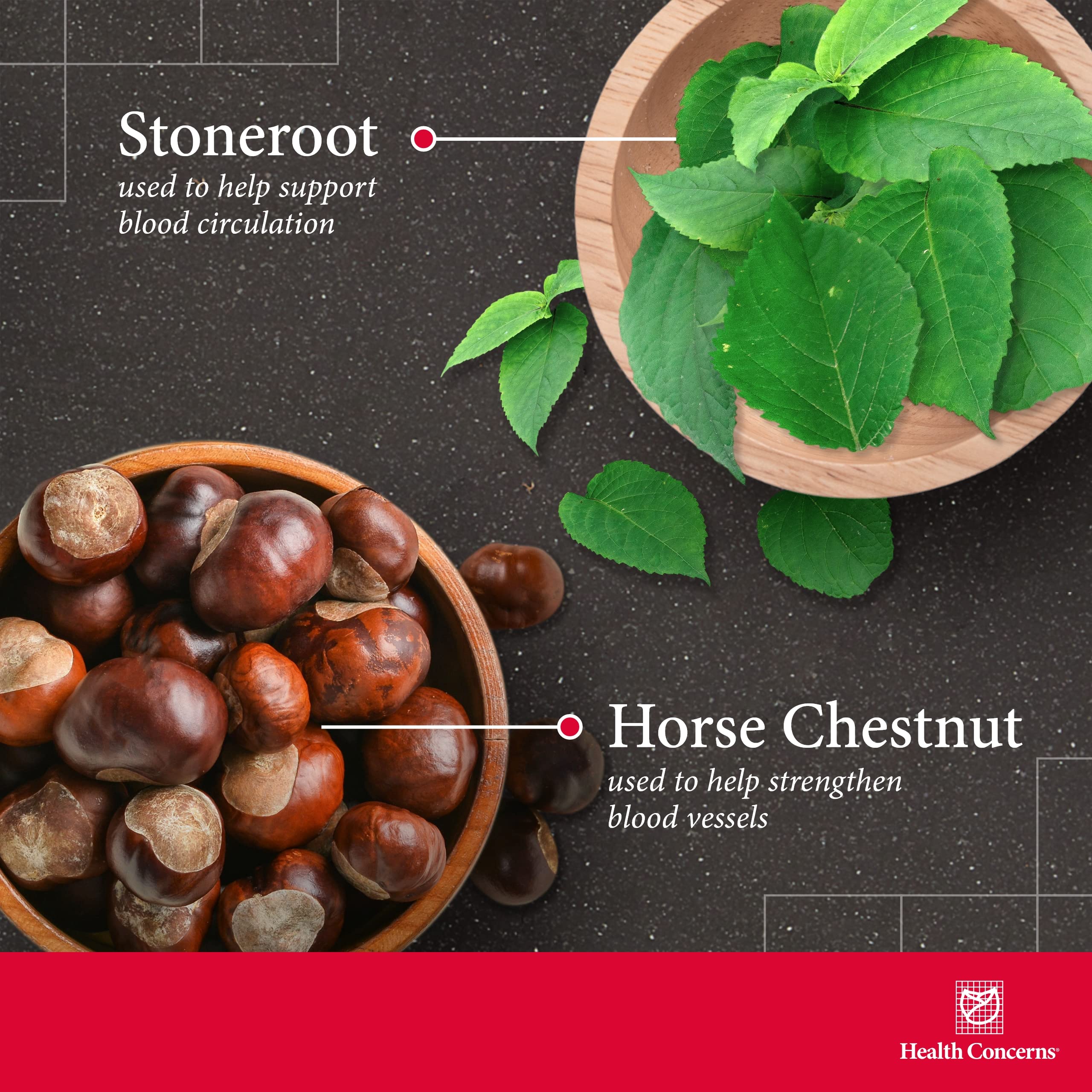Traditional Chinese herbal ingredients featured in Formula V