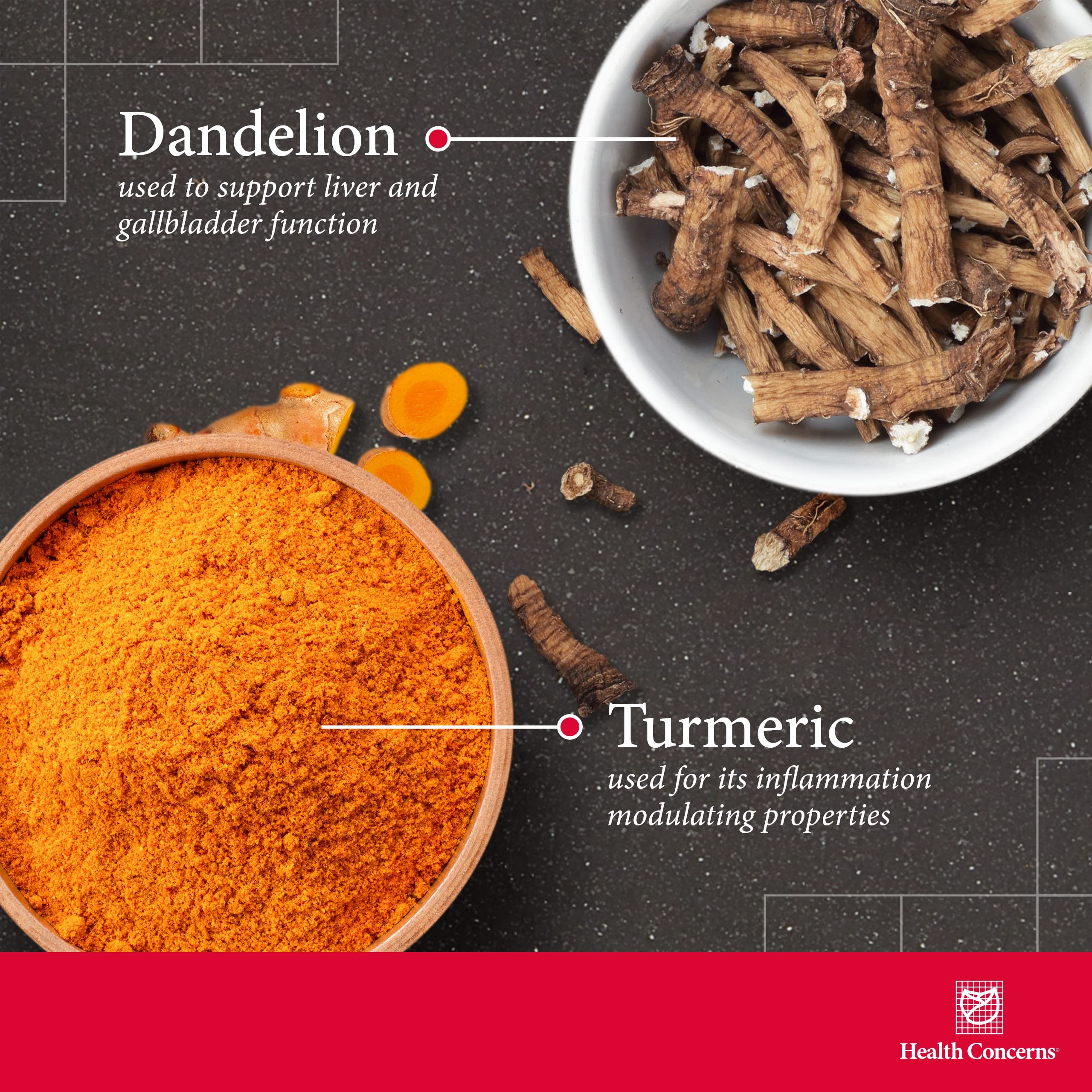 Key GB-6 ingredients display showing Bupleurum, Turmeric, and Dandelion