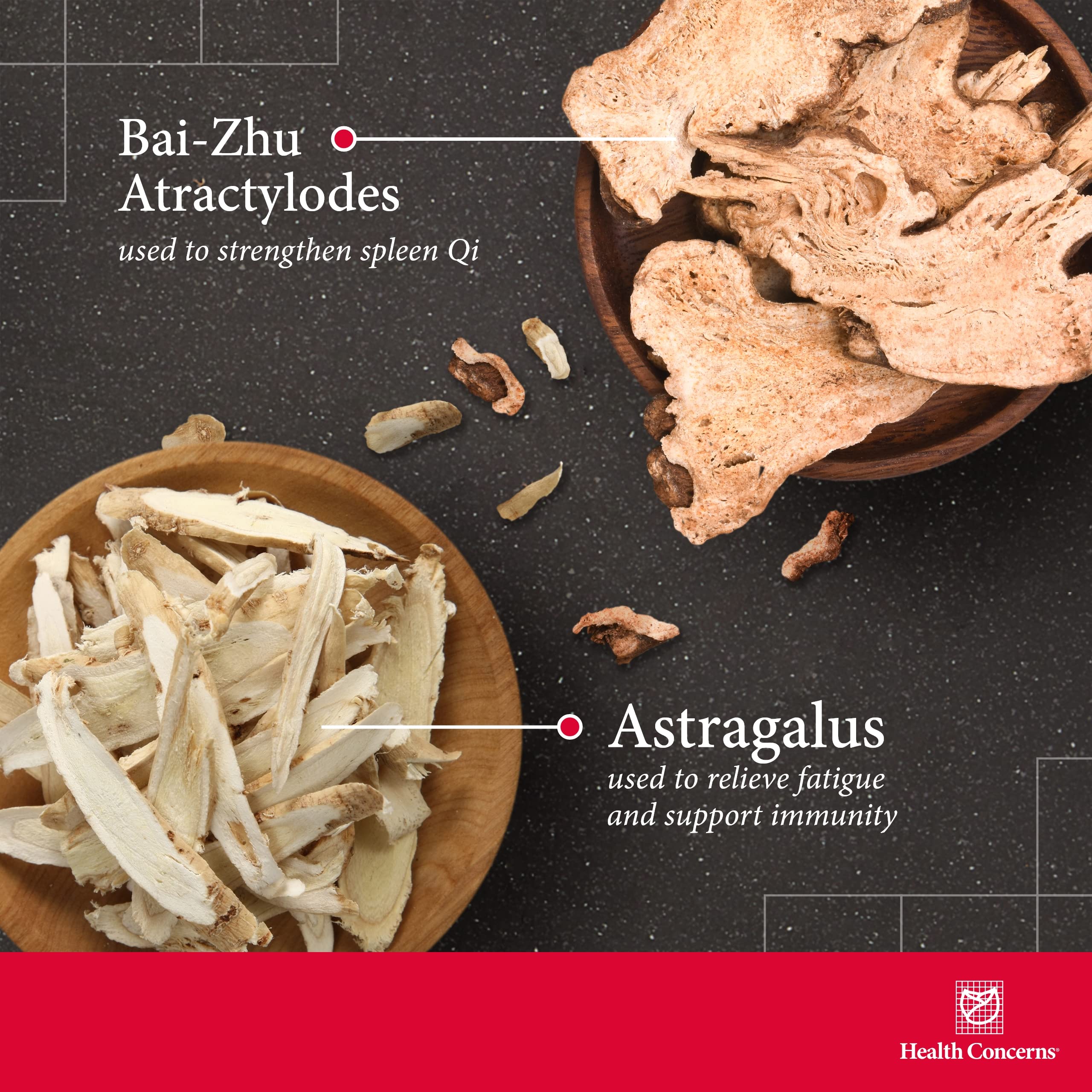 Traditional Chinese herbs for energy and digestion
