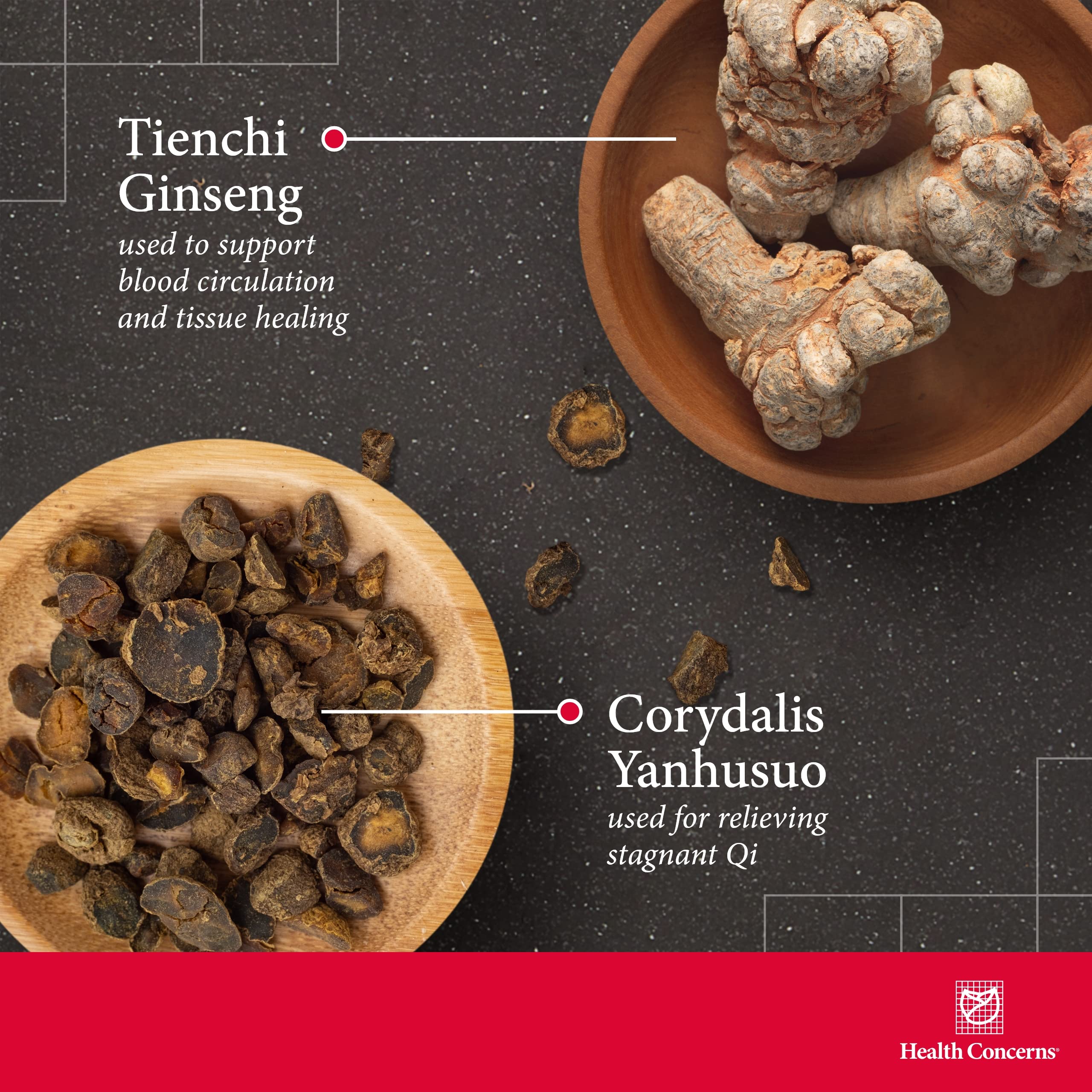 Herbal blend ingredients: rutin, ginseng, papain