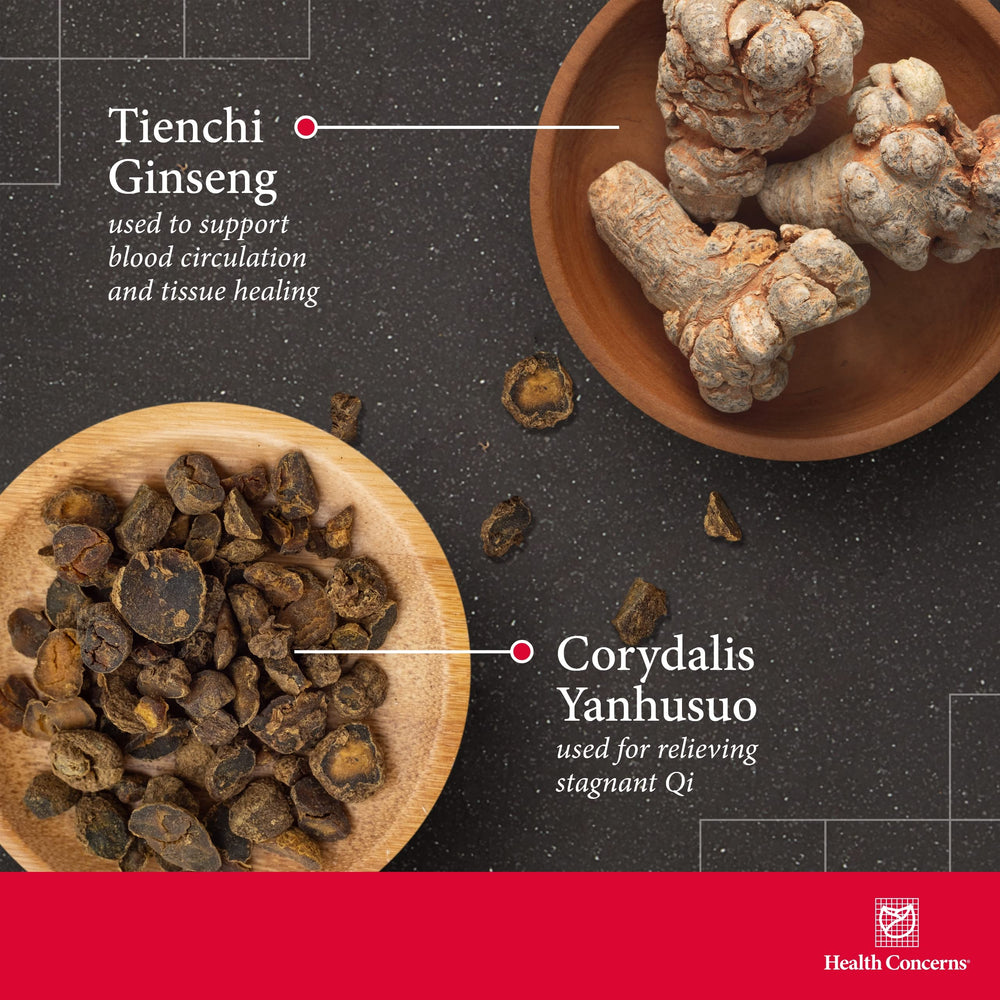 Herbal blend ingredients: rutin, ginseng, papain