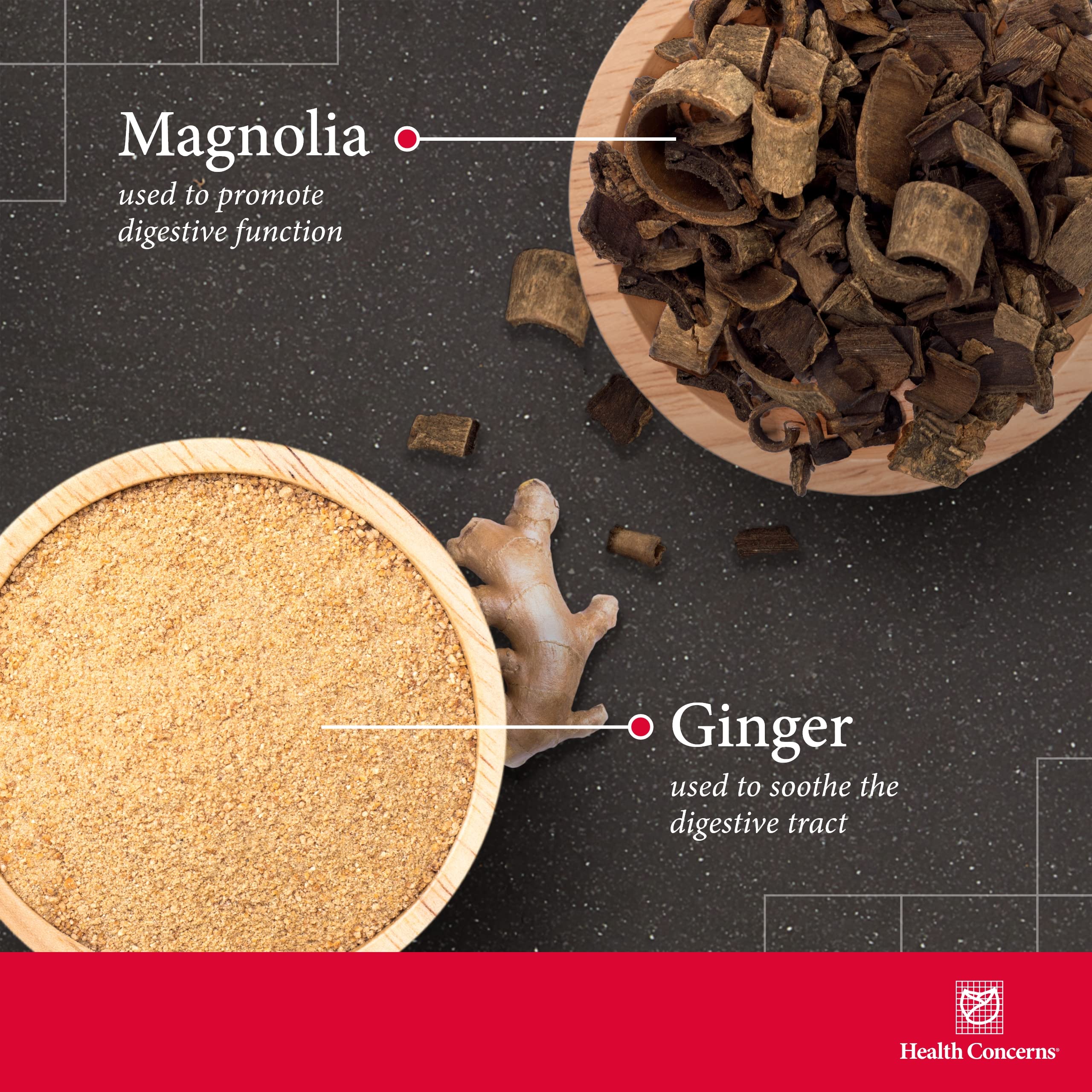 Modified Ping Wei San traditional Chinese herbal formula for digestion