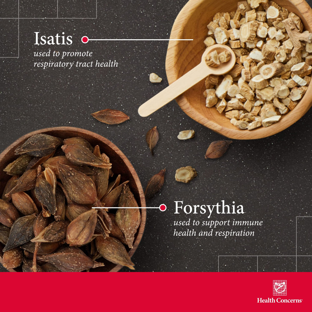 Peppermint and burdock root components in the formula