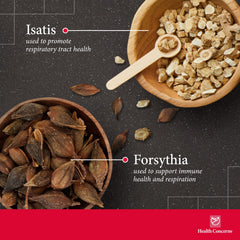 Peppermint and burdock root components in the formula
