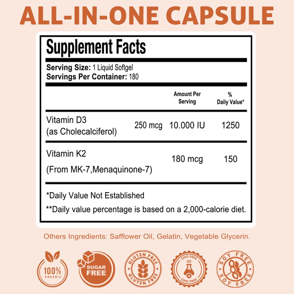 Ingredients panel for Health Dose D3 + K2 MK7 supplement