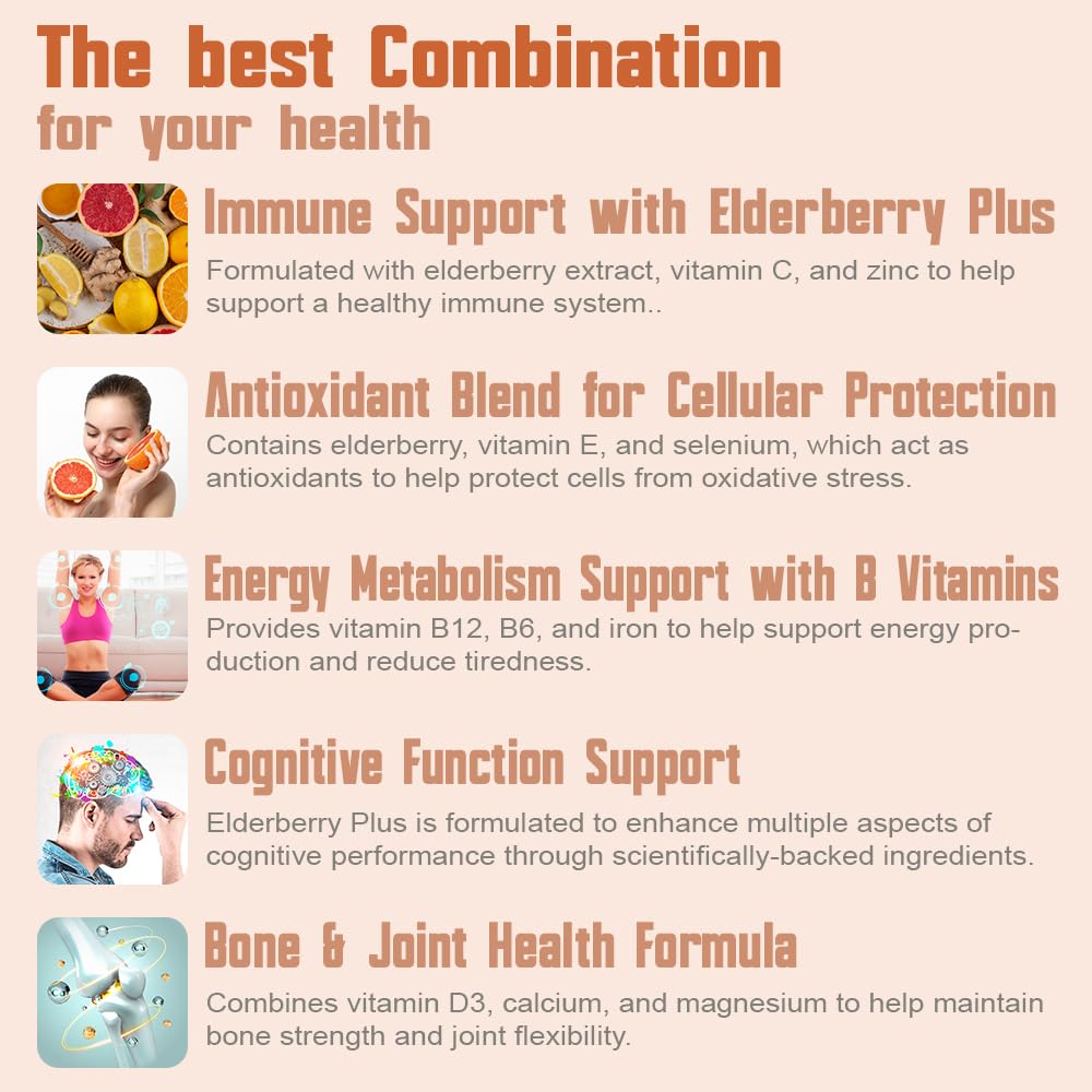 Ingredients list graphic for Health Dose Elderberry Plus