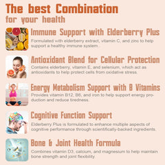 Ingredients list graphic for Health Dose Elderberry Plus