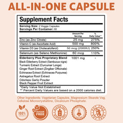 Graphic of Health Dose proprietary Elderberry Plus blend