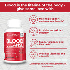 Nutritional label of Health Plus Blood Cleanse
