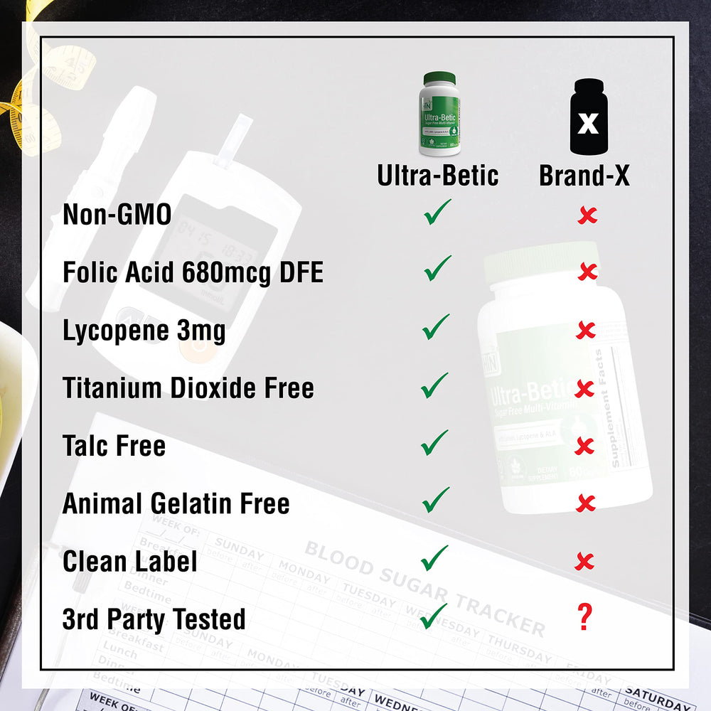 Energy support with Ultra-Betic Multivitamin