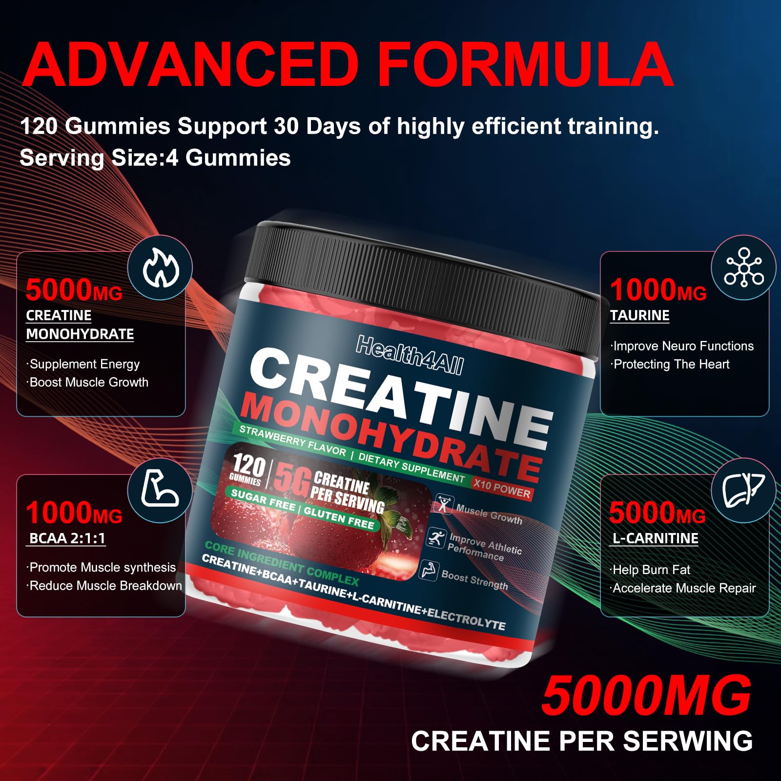 Health4All Creatine Monohydrate Gummies bottle label