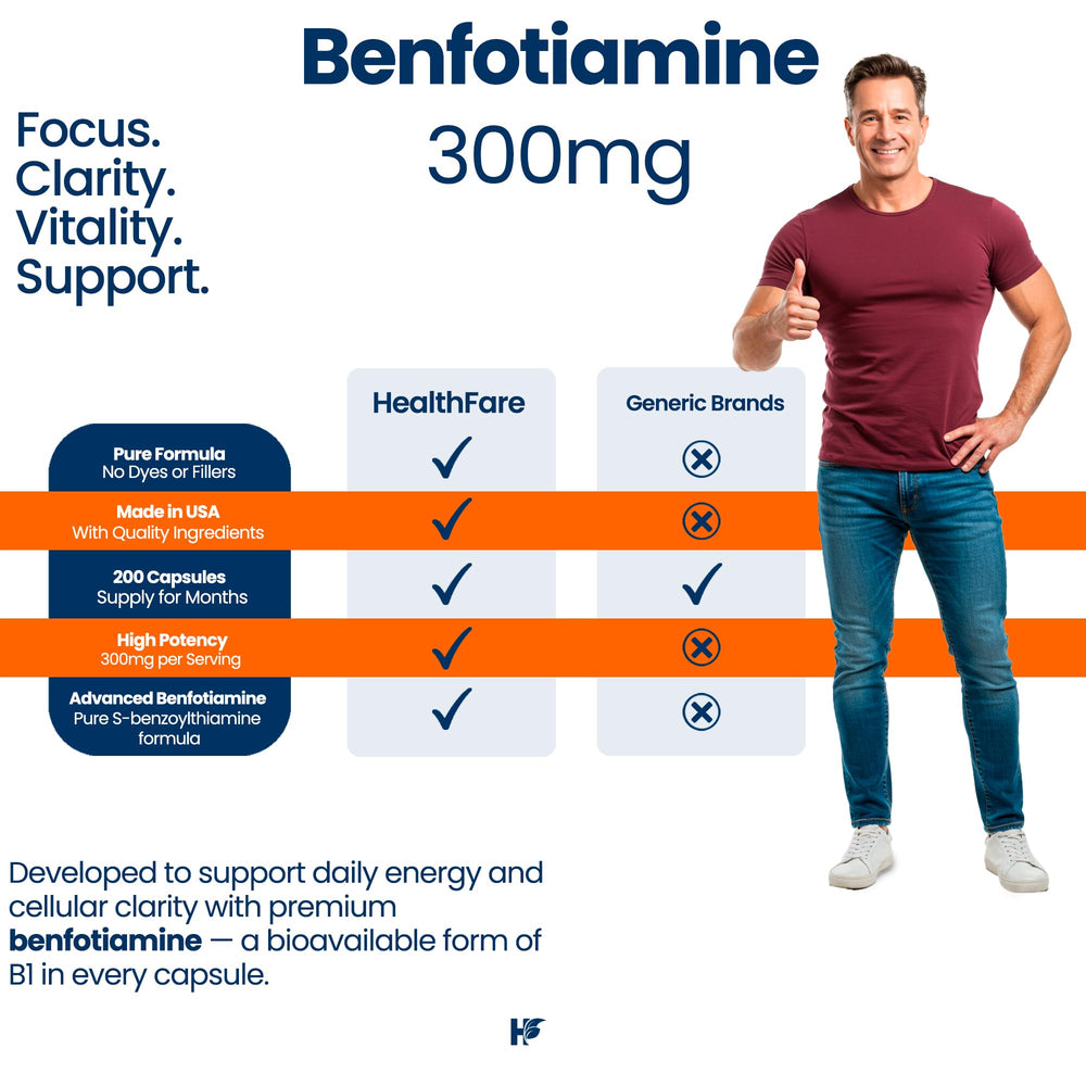 Healthfare Benfotiamine 300mg bottle with label and capsules nearby
