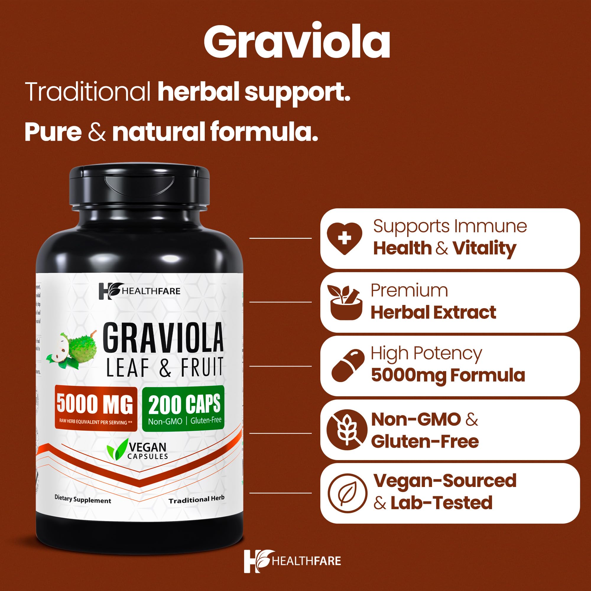 Leaf and fruit blend of Graviola Soursop 5000mg