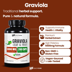 Leaf and fruit blend of Graviola Soursop 5000mg
