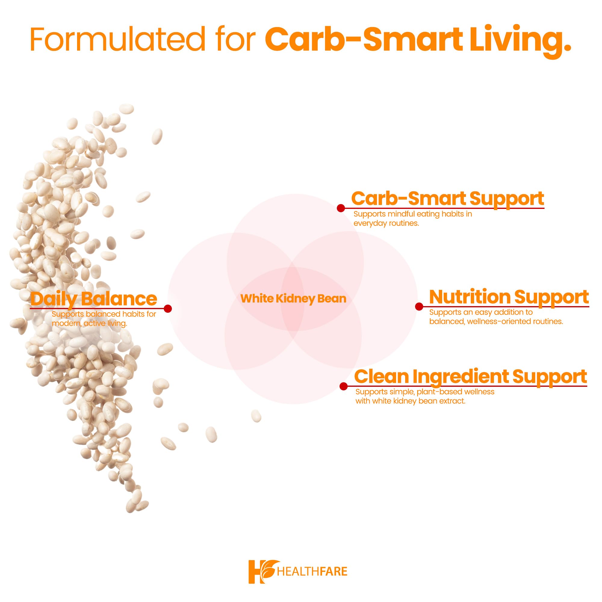 Healthfare packaging closeup displaying premium labeling and safety seals.