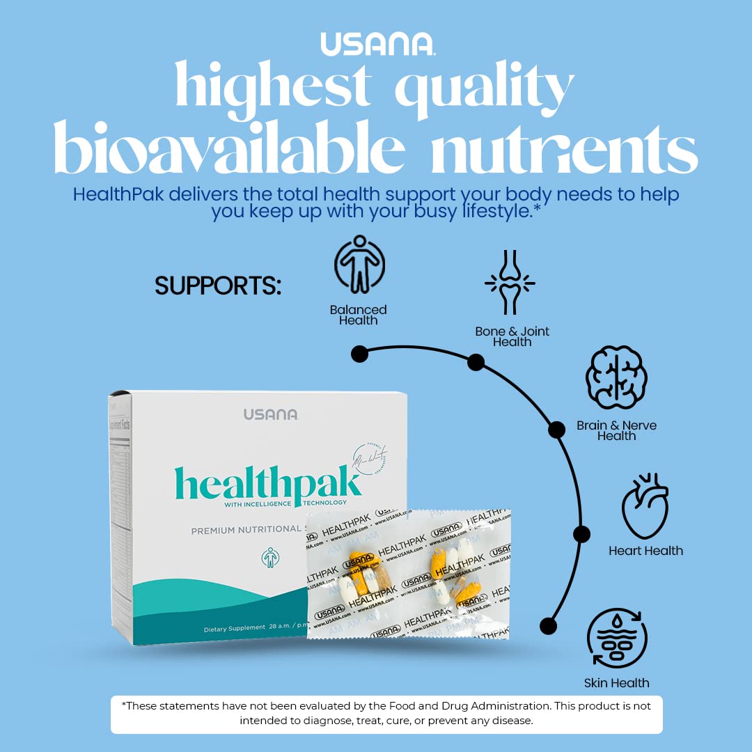 Close-up of HealthPak Core Minerals and Vita Antioxidant components